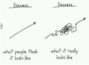 The path to success is anything but straight.